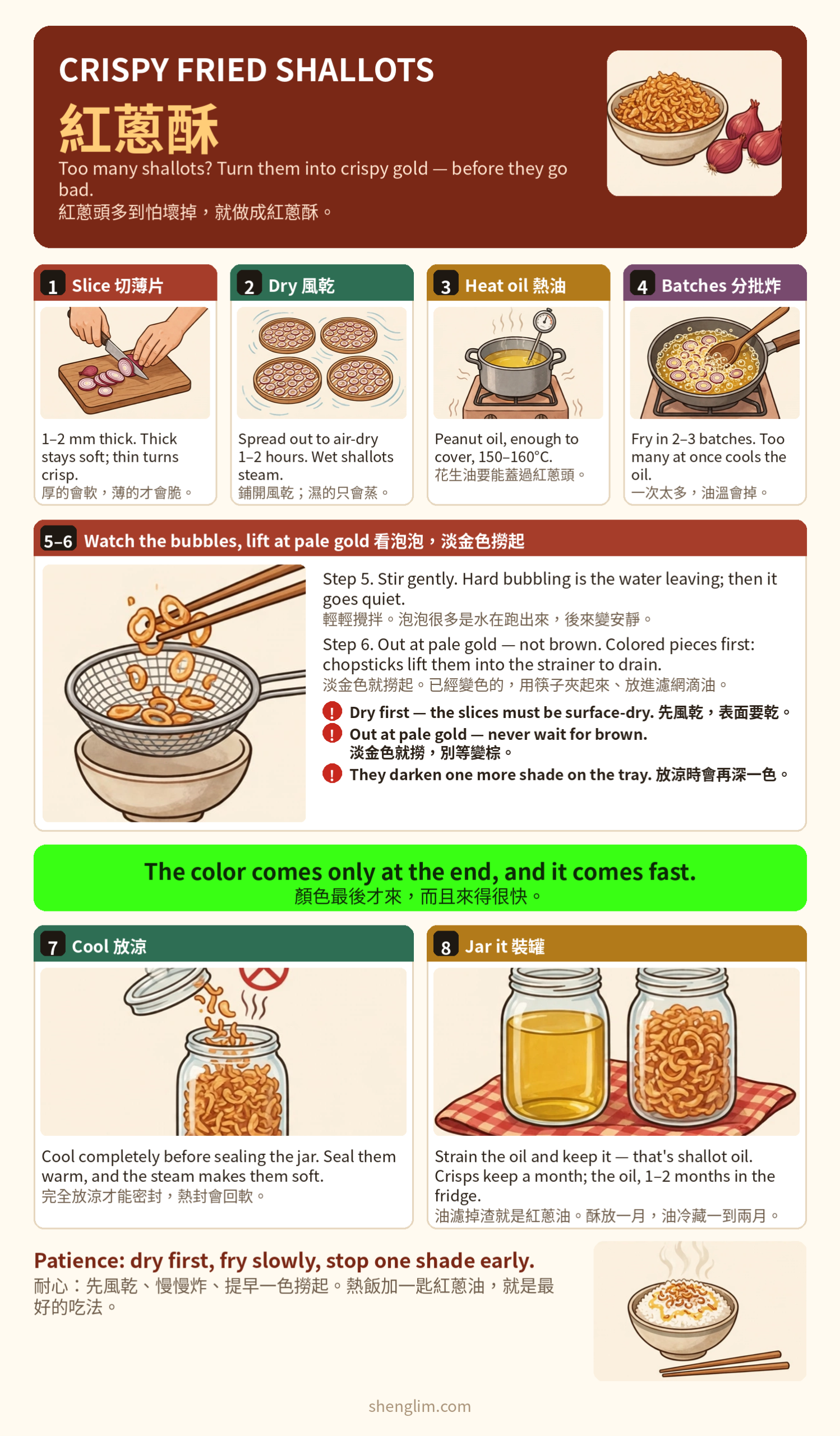 Crispy Fried Shallots 紅蔥酥 recipe infographic