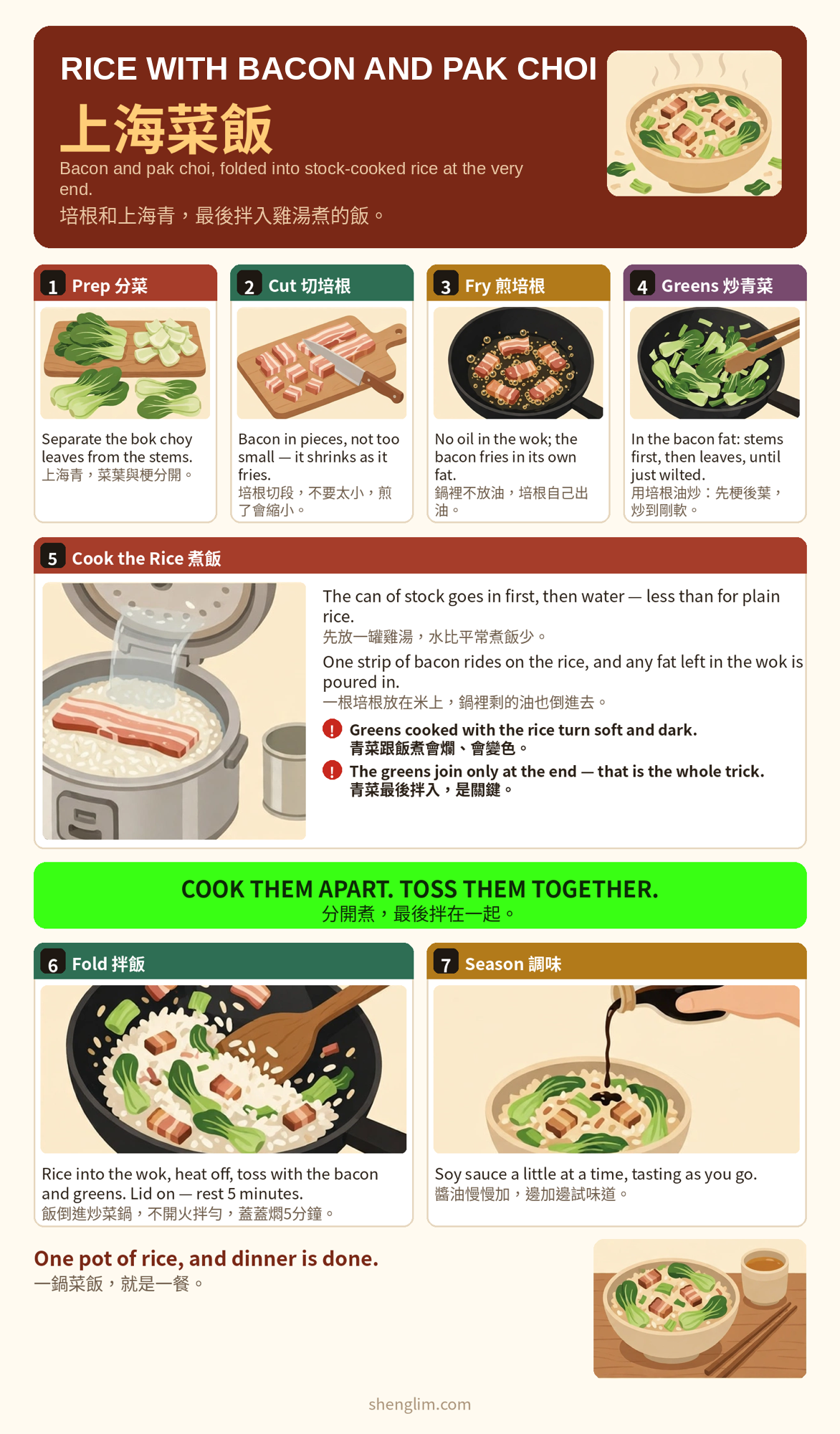 Rice with Bacon and Pak Choi 上海菜飯 recipe infographic